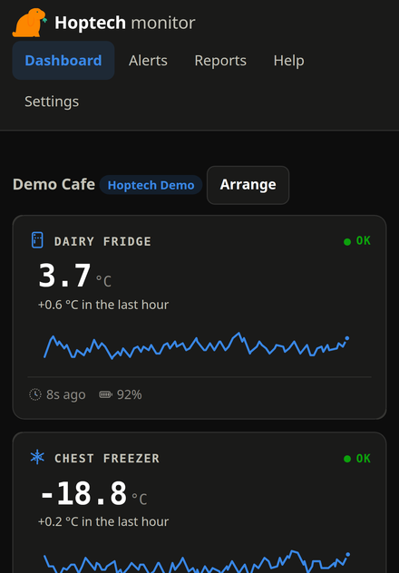 The same dashboard on a phone